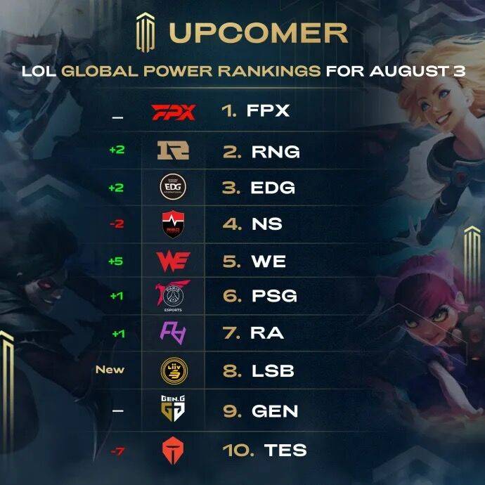 的战术体系 的战术体系