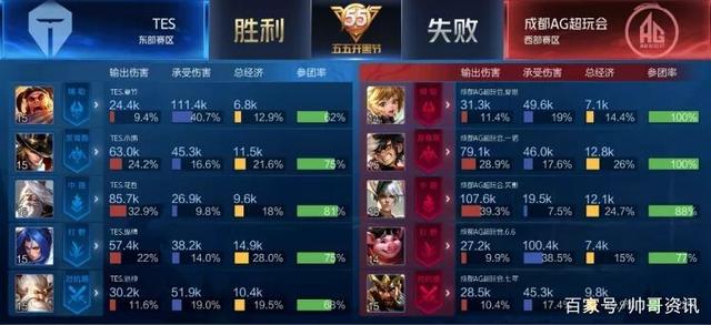 在这场即将 在这场即将