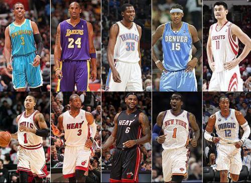 来源于技术 来源于技术